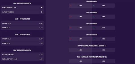 pixel.bet csgo betting|Pixel.bet CS2 Betting Review .